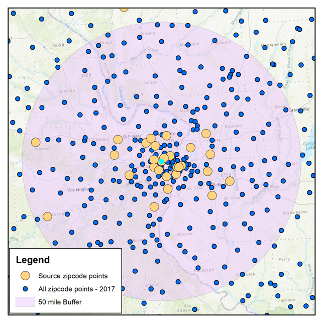 This figure shows a 50-mile buffer around the 63130 zip code point. Any blue point occurring within the bounds of the buffer (blue points appear sporadically with about 100+ instances) results in a row in the output table containing the “source” and neighbor zip code values. Source zip code points are indicated with a larger, yellow point and appear more clustered around the map's center, the 63130 zip code point; there are less than thirty source zip code points. 