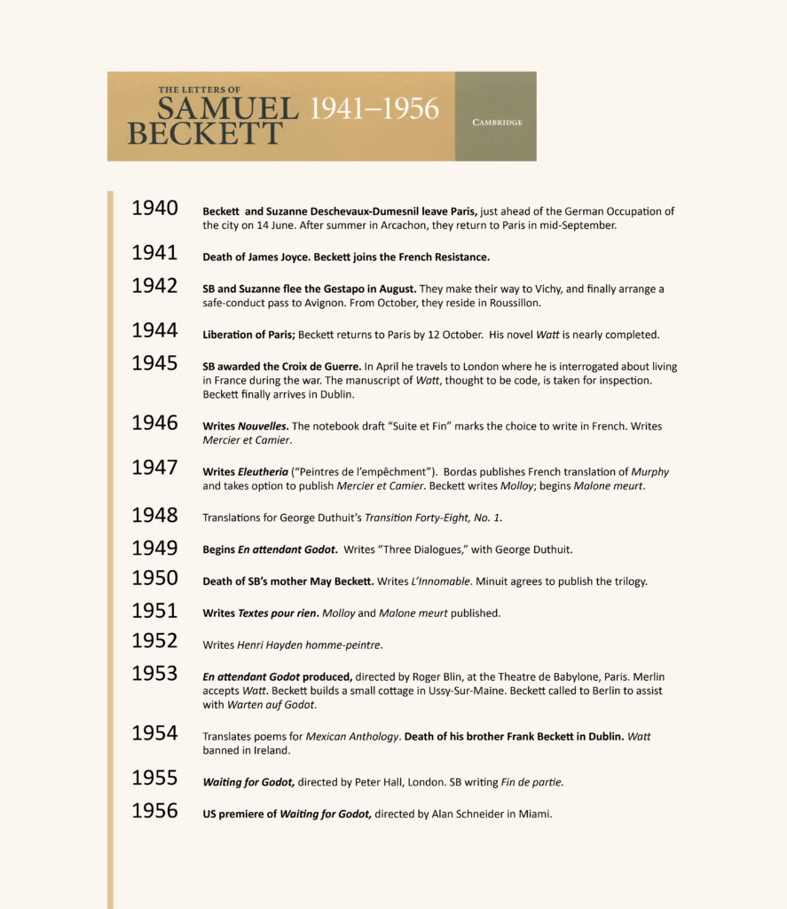 The letters of Samuel Beckett from 1941-1956 poster detailing significant events each year. 