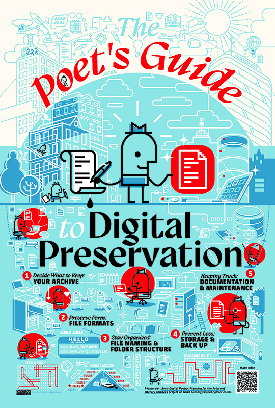 Title page of The Poet's Guide to Digital Preservation from the Born-Digital Poetry Project.